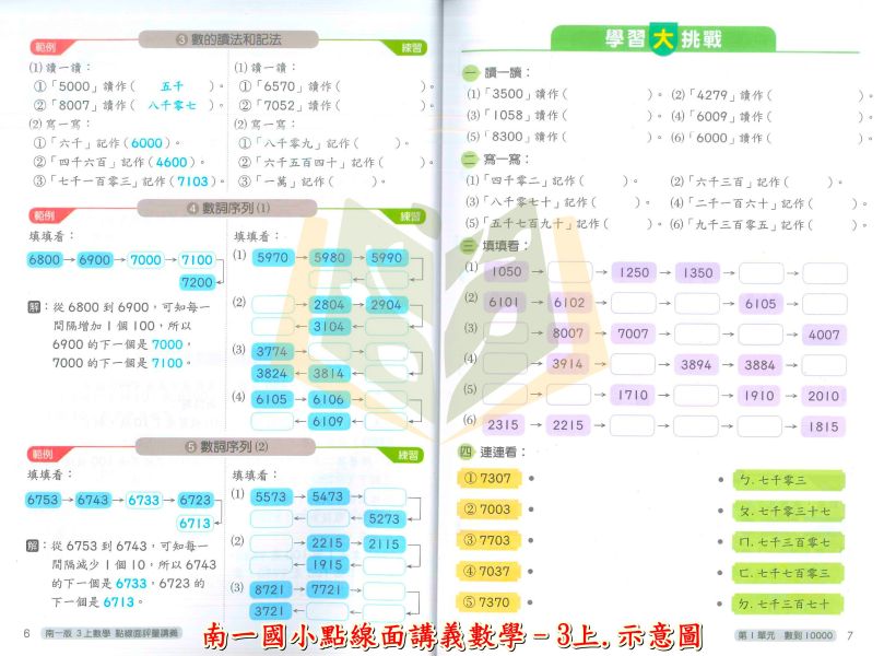 南一國小 點線面講義 114上 113下 國小3~6年級 數學 附解答 