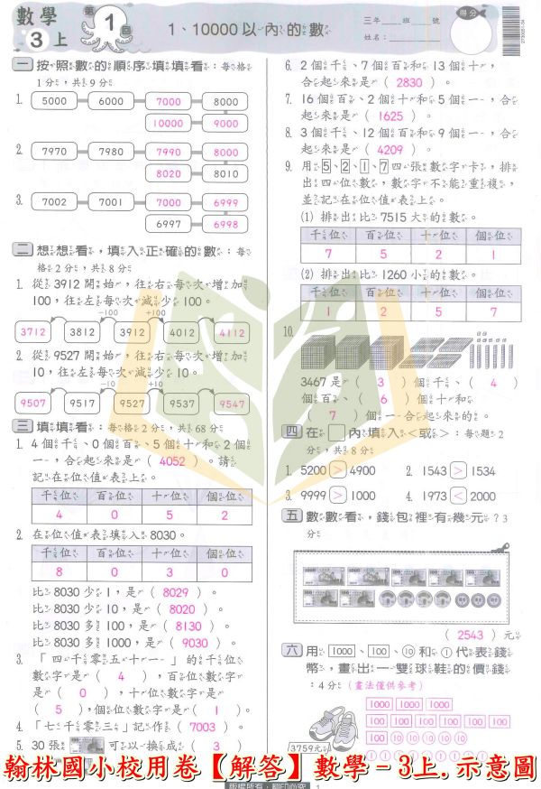 翰林國小 114上 最新版《國小校用卷》國小8K學習評量單 國小1~6年級 國語 數學 生活 自然 社會 《學用+解答》 翰林國小校用卷、國小8K學習評量單、8K學習評量單、114上最新版、國語.數學.生活.自然.社會、國小題本解答、期中期末複習