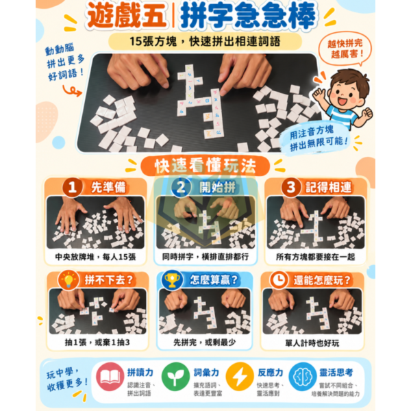 親子對戰益智玩具【ㄅㄆㄇ樂園】｜八種遊戲玩法 反應速度及專注力 拼音認讀 邏輯推理 立體注音方塊 兒童家庭桌遊｜【桌遊】【大方書局】 ㄅㄆㄇ樂園,注音方塊,拼音認讀,親子桌遊,兒童桌遊,家庭桌遊,益智玩具,反應速度,專注力,邏輯推理