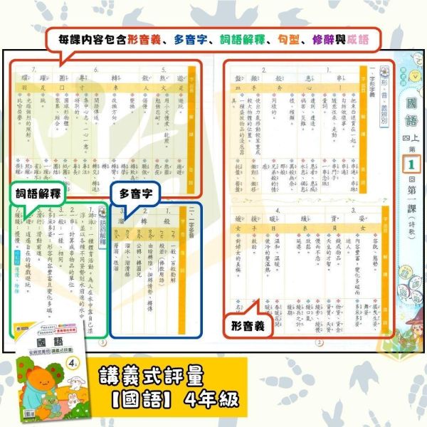 良品國小 115上｜【講義式評量】｜適用翰林版｜國小1~6年級｜國語/數學/生活/自然/社會｜附解答＋5回月考複習卷 良品國小115上,講義式評量,翰林版,國小評量,國語評量,數學評量,生活評量,自然評量,社會評量,月考複習卷,附解答
