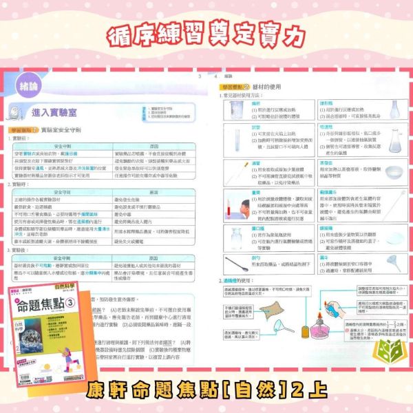 【新命題焦點/熊簡單】簡單講義 114上 國中7~9年級｜國文/英語/數學/自然/地理/歷史/公民｜康軒/南一｜附解答 康軒/南一國中講義, 新命題焦點,熊簡單, 國一教材, 國二教材, 國三教材, 國文, 英語, 數學, 自然, 地理, 歷史, 公民, 附解答, 國中補習教材, 基礎入門, 高效解題,