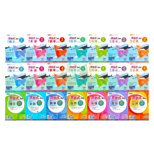 【教學式】標準講義 114下 國中7~9年級｜國文/英語 數學/自然/歷史/地理/公民｜康軒/翰林/南一｜附解答 翰林講義, 國中講義, 教學式講義, 國一, 國二, 國三, 國文, 英語, 數學, 自然, 地理, 歷史, 公民, 附解答, 114下, 7年級, 8年級, 9年級, 補習班教材, 基礎適中