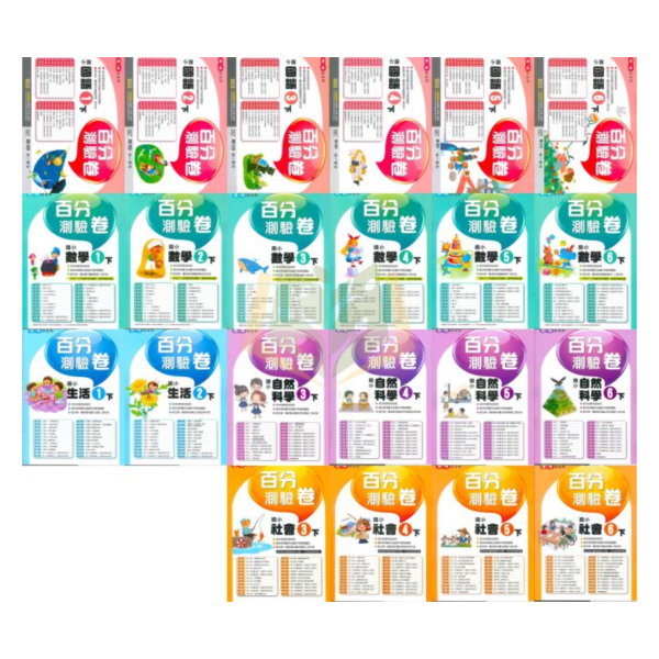 南一國小 114下【國小測驗卷】國小1~6年級 國語 數學 生活 自然 社會 附解答+單面試題 114下, 南一國小, 國小測驗卷, 國小考卷, 模擬試題, 雙面試題, 可撕式, 國語, 數學, 自然, 社會, 生活, 附解答, 考前複習