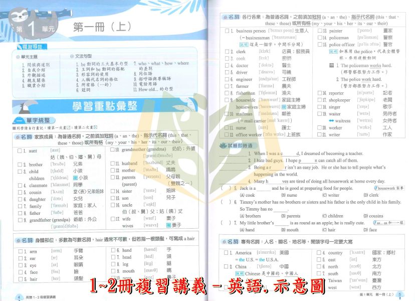 翰林國中 大滿貫1~2冊複習講義 國文 英語 數學 自然【生物】地理 歷史【升國二暑假先修】 