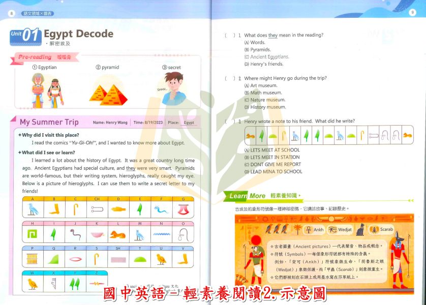 翰林國中 英語ASK素養閱讀 英語輕素養閱讀1~3 英語長文讀解FUN輕鬆 英語情境式閱讀 附解答【國中英語輔材】 