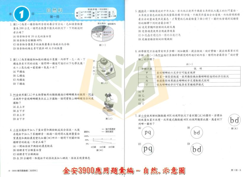 115會考 金安國中 3900應用題彙編/五合一關鍵重點彙整 國文 英語 數學 自然 理化地科 地理 歷史 公民 附解答【套書】【國中會考】 115會考、金安國中、3900應用題彙編、五合一關鍵重點、會考總複習、國中會考套書、國英數自然社會、全科複習講義、國中會考衝刺、附解答、歷屆試題、模擬考必備、國三生用書。