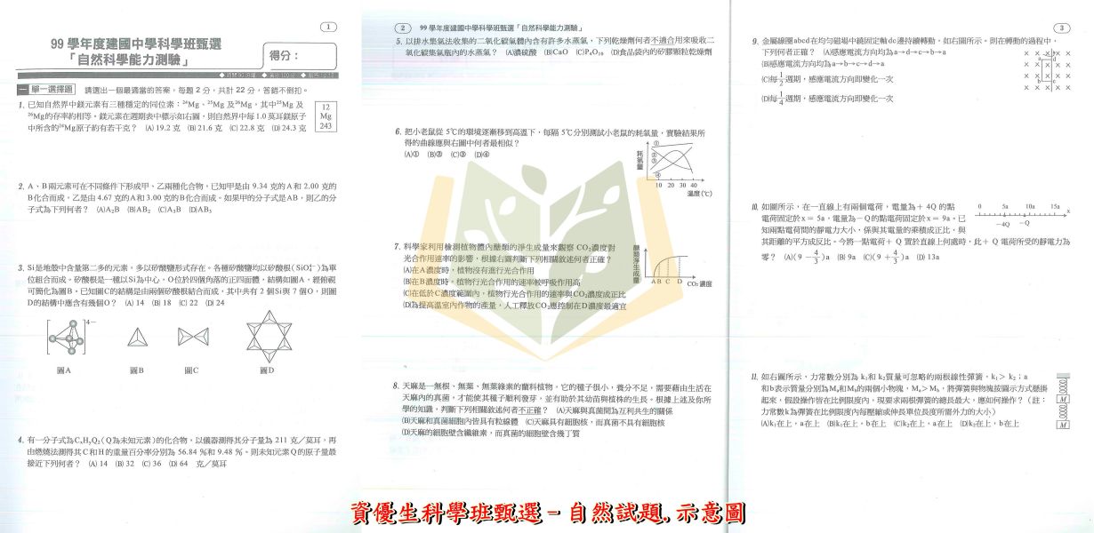 建興國中 資優生數理資優班甄選 資優生科學班甄選 資優生自然科甄選 附解答【國中數理輔材】 