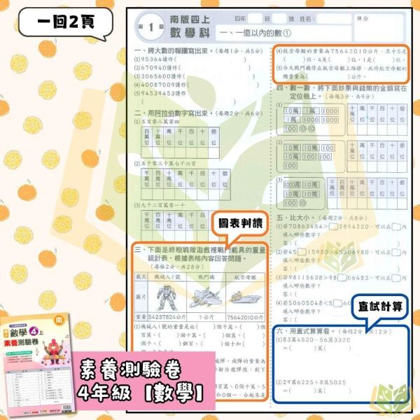 明霖國小 115上 最新版 國小測驗卷《素養測驗卷》適用康軒/翰林/南一 國小1~6年級  國語 數學 生活 自然 社會 附解答＋雙面試題 115上, 明霖, 素養測驗卷, 國小測驗卷, 康軒, 翰林, 南一, 國語, 數學, 自然, 生活, 社會, 附解答, 雙面試題, 考前複習, 素養導向