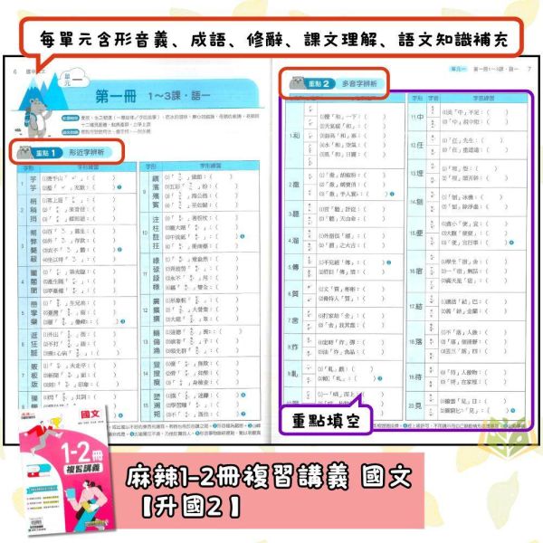 國中暑假先修｜康軒國中 麻辣複習講義 1-2冊 國文／英語／數學 升國二（附解答） 國中先修,暑假複習,升國二,康軒教材,麻辣講義,國文英語數學,附解答,國中複習,暑假練習本,學習提升
