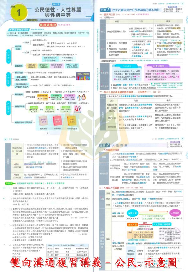 金安國中 115會考 雙向溝通 複習講義 國文 英語 數學 生物 理化 地理 歷史 公民 附解答【國中會考】 