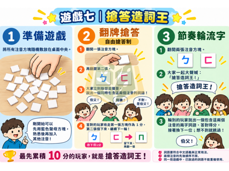 親子對戰益智玩具【ㄅㄆㄇ樂園】｜八種遊戲玩法 反應速度及專注力 拼音認讀 邏輯推理 立體注音方塊 兒童家庭桌遊｜【桌遊】【大方書局】 ㄅㄆㄇ樂園,注音方塊,拼音認讀,親子桌遊,兒童桌遊,家庭桌遊,益智玩具,反應速度,專注力,邏輯推理