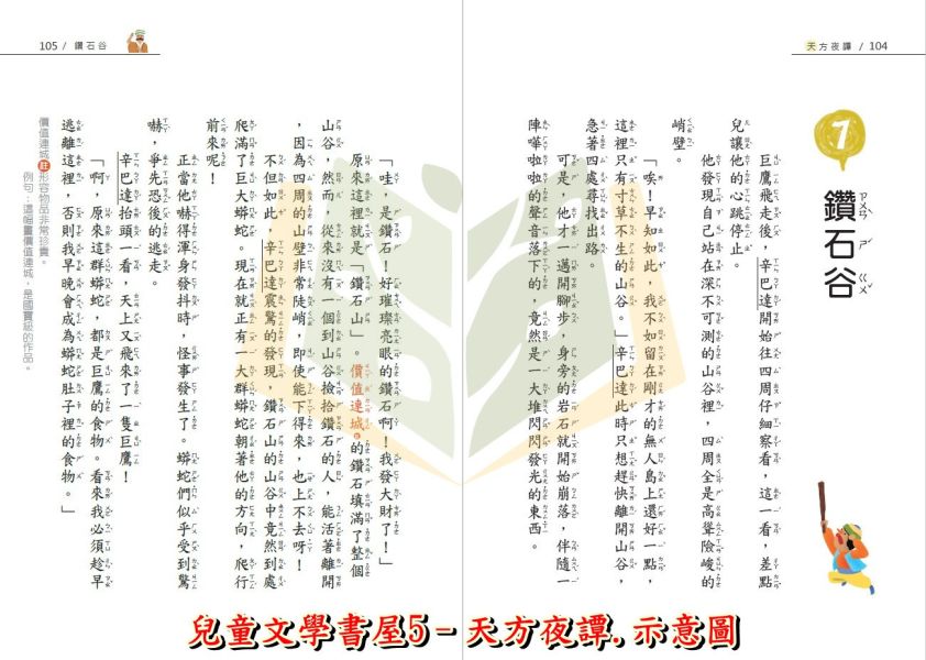 聚光文創  西洋經典文學 1~8集 孤女努力記 湯姆歷險記 綠野仙蹤 小天使海蒂 天方夜譚 小公子 簡愛 小婦人【圖書】 