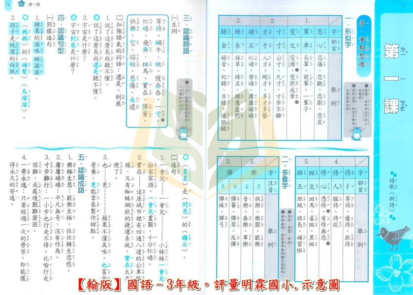明霖國小 國小評量 課堂評量 適用翰林 114上 113下 國小1~6年級 國語 數學 生活 自然 社會 附解答 附5回月考複習卷+1回全冊複習卷 