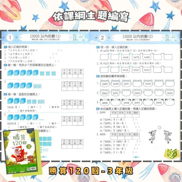翰林國小【勝算120回】1~6年級｜附解答｜【國小數學輔材】 勝算120回、翰林國小、數學練習、1-6年級、解題訓練、模擬試題、數學理解、素養數學、先修複習、附解答