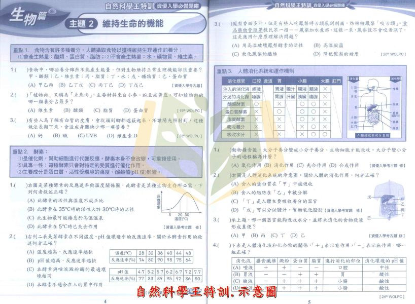 奧林匹克國小【自然科學王特訓】資優入學必備題庫｜適用5~6年級｜附解答【升國中/私中教材】 