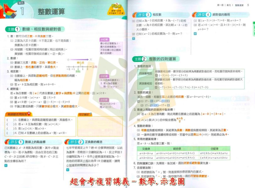 南一國中 115會考 超會考複習講義 國文 英語 數學 生物 理化 地科 地理 歷史 公民 附解答【國中會考】 