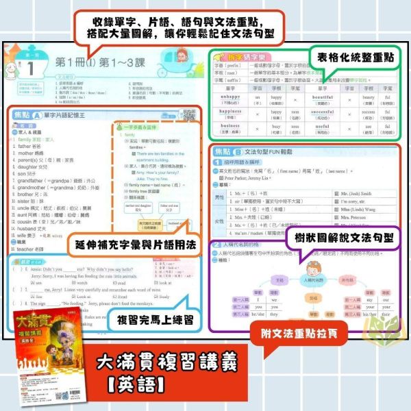 會考推薦 116國中會考 翰林【大滿貫】複習講義｜主題探索國文/主題探索英語/英語文法總匯/英語聽力特會考/國文/英語/數學/生物/理化/地科/地理/歷史/公民｜附解答【國中會考】 翰林國中、116會考、大滿貫複習講義、9科全套、國中會考、國英數自然社會、附解答、國三複習教材、總複習套書、會考題庫、歷屆試題、考前衝刺、段考複習、模擬試題必備