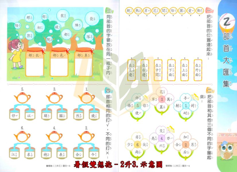 高升鑫國小 段層系列 多元學習 直說系列 雙想抱 國語 數學 綜合版 1~6年級 附解答【國小暑假先修】 