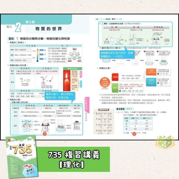 116國中會考 金安【735輕鬆讀/新思維/國文主題讚】複習講義｜國文/英語/數學/理化/公民 附解答 116會考 金安 735輕鬆讀 複習講義 國中會考 模擬試題 附解答 教學影片 解題影片 國文 英語 數學 理化 公民 會考重點 素養題