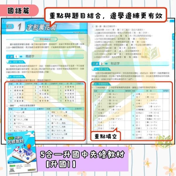 國中暑假先修｜康軒國中 升國中先修教材 國文／英語／數學 升國一（附解答） 國中先修,升國一,康軒教材,國文英語數學,暑假教材,國中預習,銜接課程,附解答,基礎學習,暑假練習本