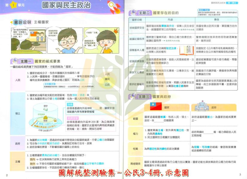 奇鼎國中 圖解統整測驗集【第1~2冊】【第3~4冊】–地理 歷史 公民【國中社會輔材】 
