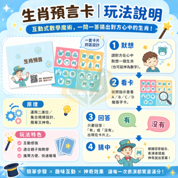 聚光文創【離島星星數一數｜親子共玩數學包】數學遊戲 邏輯推理 密室解謎 親子共學 運算思維 策略思考 國小數學 數學啟蒙 教師教具 兒童益智 ｜【圖書】【大方書局】 聚光文創,離島星星數一數,親子共玩數學包,數學遊戲,邏輯推理,密室解謎,親子共學,運算思維,策略思考,國小數學,數學啟蒙,兒童益智