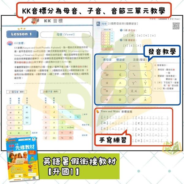 升小一/國小/升國中暑假先修｜ 瑞華國小 英語暑假銜接教材/字母正音自然發音｜綜合版 幼升一~升國一｜附解答 英語教材,自然發音,字母正音,英文先修,暑假銜接,幼升小,國小英文,發音練習,英語入門,學齡前學習