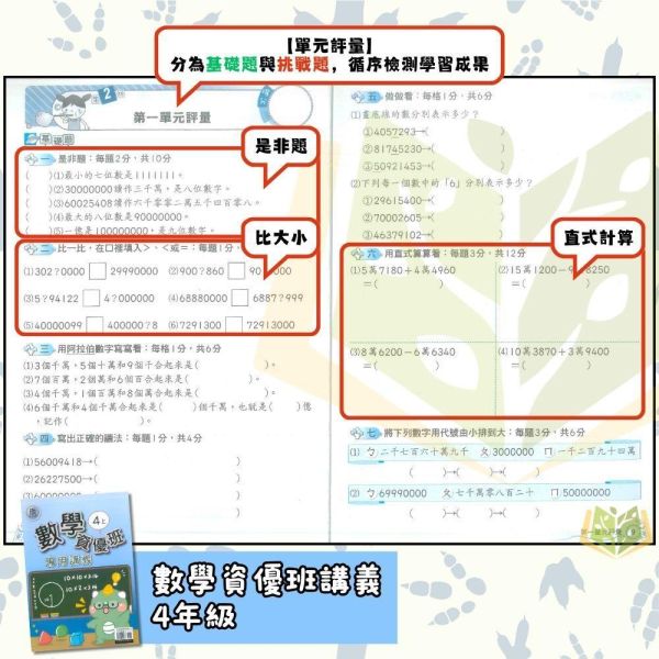 良品國小 115上｜國 小講義【資優班專用講義】｜適用康軒/翰林/南一版｜國小3~6年級｜數學｜附解答 良品國小115上,資優班專用講義,國小資優數學,國小數學講義,康軒版,翰林版,南一版,3年級,4年級,5年級,6年級,附解答