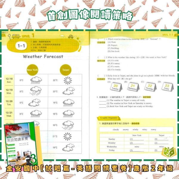 金安國中【試題篇/關鍵同學彙】薄講義 國中評量 114下 國中7~9年級｜國文/英語/數學 /自然/地理/歷史｜附解答 金安雙向溝通講義、114下、國中7-9年級、國文英語數學自然、三版適用、附解答、國中標準講義、國一國二國三、複習教材