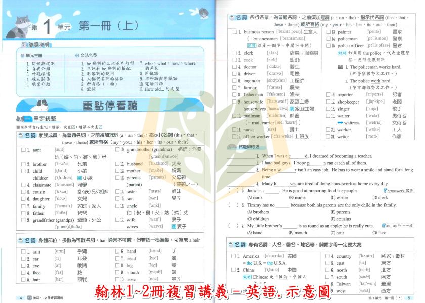 翰林國中 大滿貫1~2冊複習講義 國文 英語 數學 自然【生物】地理 歷史【升國二暑假先修】 