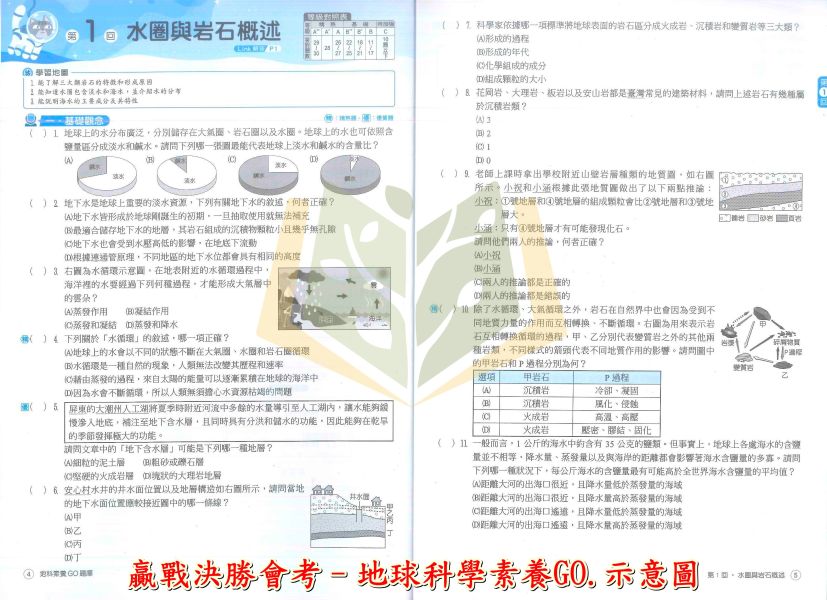 翰林國中 115會考 贏戰決勝會考 會考模擬試題 國文文意判讀/英語題組總匯/生物素養GO題庫/地球科學素養GO題庫 附解答【國中會考】 國中會考,115會考,翰林國中,贏戰決勝會考,模擬試題,國文文意判讀,英語題組,生物素養題庫,地球科學題庫,附解答,會考複習