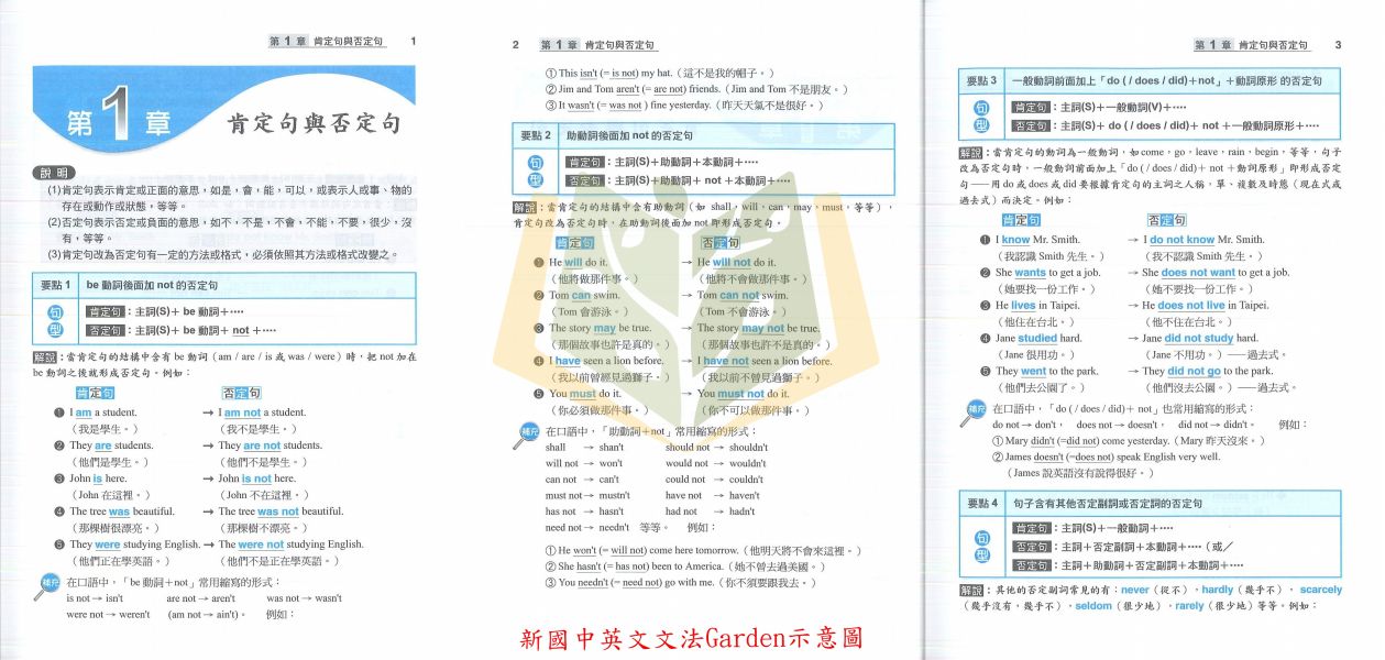 建興國中 新國中英文文法Garden 容易瞭解的國中英文法【國中英語輔材】 