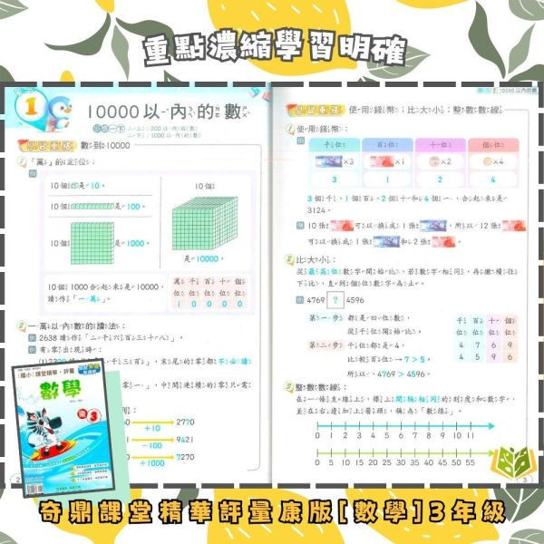 奇鼎國小 114下《課堂精華評量》適用康軒 國小1~6年級 國語/數學/生活/自然/社會 附解答 附5回月考複習卷 114上, 奇鼎, 國小評量, 課堂精華評量, 康軒版, 國語, 數學, 自然, 生活, 社會, 附解答, 月考複習卷, 安親班, 條列重點, 考前複習