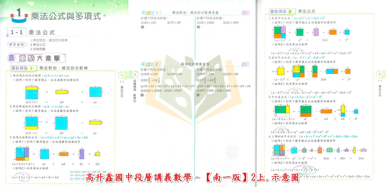 高升鑫國中 段層掃描 數學講義 適用康軒 翰林 南一 114上 國中1~3年級 附解答 
