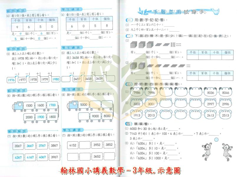 翰林【正版】國小 114上 小無敵講義 小一~小六 數學 附解答 題型偏難 