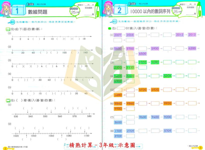 南一國小 精熟計算 國小數學 1~6年級 附解答【國小數學輔材】 