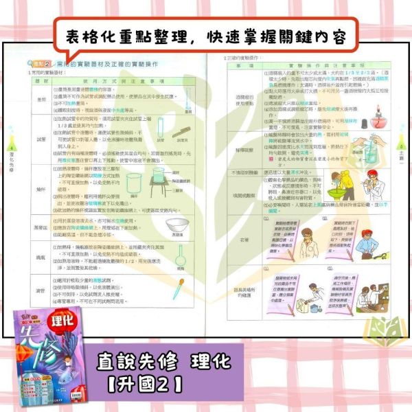 國中暑假先修｜ 高升鑫國中【直說先修/新生入學教材】國文/英語/數學/理化/自然/社會 升國一/國二（附解答） 國中先修,暑假教材,升國一,升國二,英語數學理化,高升鑫教材,直說先修,附解答,國中複習,暑假練習本