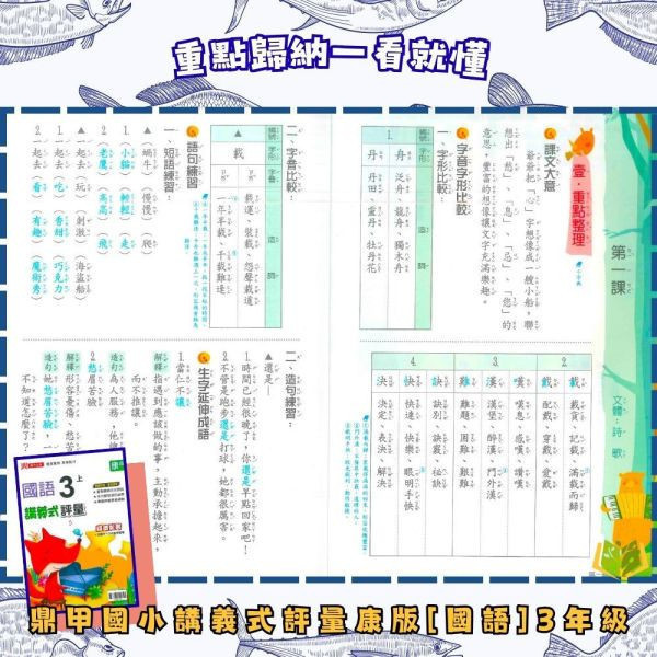 鼎甲國小【講義式評量】適用康軒 114下 國小1~6年級｜國語/數學/生活/自然/社會｜附解答+5回月考複習卷｜ 114下, 鼎甲, 國小評量, 講義式評量, 康軒版, 國語, 數學, 自然, 社會, 生活, 附解答, 月考複習卷, 條列重點, 補習班教材, 課後練習