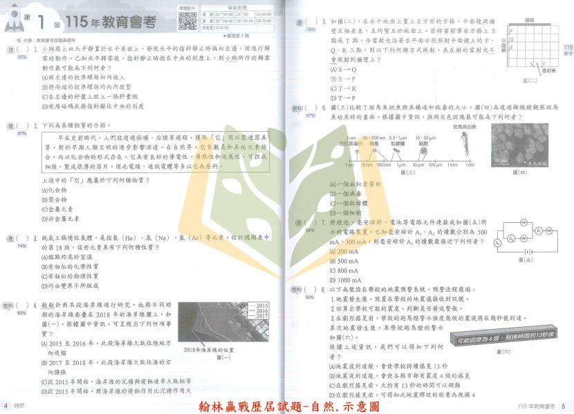 116國中會考 翰林【贏戰 歷屆試題】收錄104~115年 考古題｜國文/英語/數學/自然/社會/套書 附解答【國中會考】 116會考、翰林歷屆試題、國中會考題本、贏戰歷屆試題、國文英數自社、模擬考卷、會考考古題、五科套書、附詳解、會考衝刺