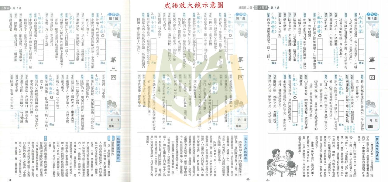 奇鼎國中 成語放大鏡 閱讀放大鏡–1~2集【國中國文輔材】 