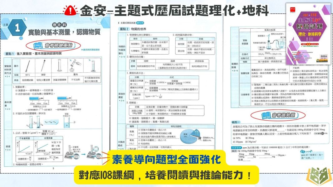 115國中會考 金安【主題式歷屆試題】收錄110年~114年考題｜ 國文/英語/數學/自然/理化+地科/地理/歷史/公民 附解答 國中會考,115會考,金安國中,主題式歷屆試題,國文,英語,數學,自然,理化,地科,地理,歷史,公民,附解答,會考複習