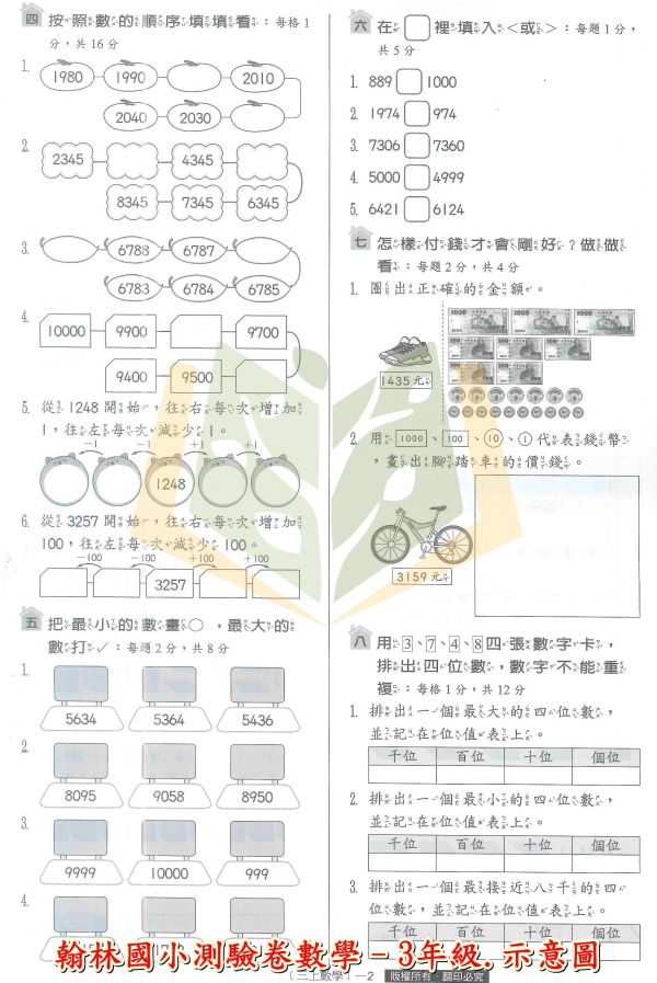 翰林國小 114上 最新版《國小測驗卷》國小1~6年級 國語 數學 生活 自然 社會 附解答+雙面試題 114上, 翰林國小, 國小測驗卷, 國小考卷, 模擬試題, 雙面試題, 可撕式, 國語, 數學, 自然, 社會, 生活, 附解答, 考前複習