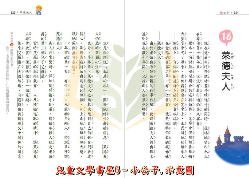 聚光文創  西洋經典文學 1~8集 孤女努力記 湯姆歷險記 綠野仙蹤 小天使海蒂 天方夜譚 小公子 簡愛 小婦人【圖書】 