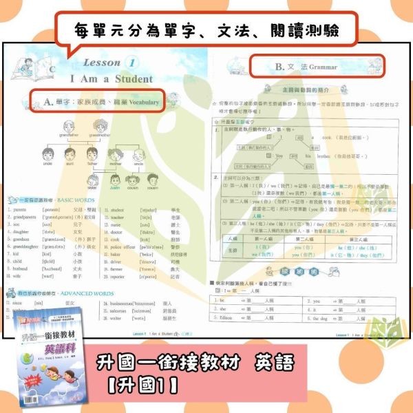 國中暑假先修｜建弘國中 升國一銜接教材 英語／數學（附解答） 國中先修,升國一,英語數學,建弘教材,暑假教材,國中銜接,基礎練習,附解答,國中預習,暑假練習本