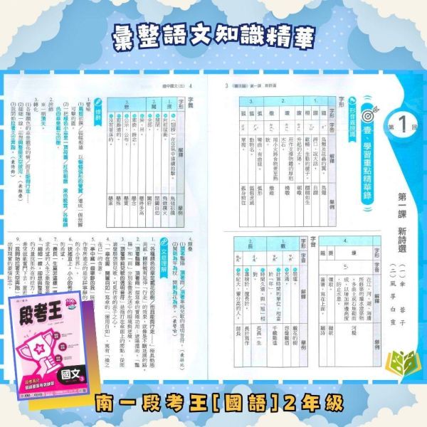 考前刷題首選【段考王】國中評量 115上 國中7~9年級｜國文/英語/數學/自然/地理/歷史/公民｜康軒/翰林/南一｜附解答 段考王, 國中評量, 國一, 國二, 國三, 南一, 國文, 英語, 數學, 自然, 地理, 歷史, 公民, 附解答, 試題練習, 題庫, 加強練習, 課後練習, 115上