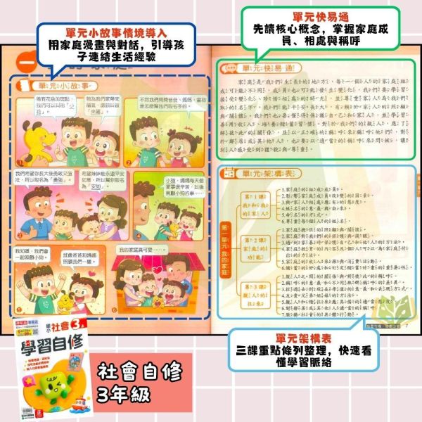 康軒國小 115上｜【國小自修】學習自修｜國小1~6年級｜國語/數學/生活/自然/社會｜附課本/習作解答 康軒國小115上,學習自修,國小自修,國語自修,數學自修,生活自修,自然自修,社會自修,課本解答,習作解答