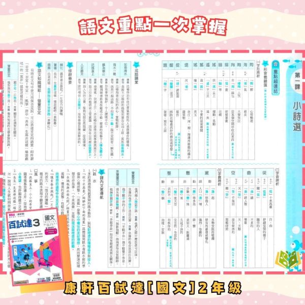 考前刷題首選【百試達】國中評量 114下 國中7~9年級｜國文/英語/數學/自然/地理/歷史/公民｜康軒/翰林/南一｜附解答 百試達, 國中評量, 國一, 國二, 國三, 康軒, 國文, 英語, 數學, 自然, 地理, 歷史, 公民, 附解答, 試題練習, 題庫, 加強練習, 課後練習, 114下