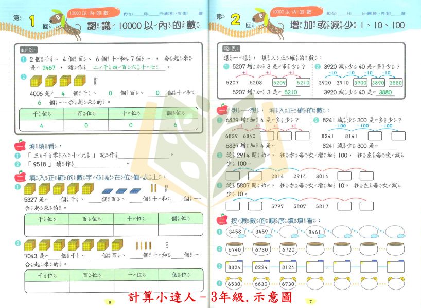 翰林國小 計算小達人 國小數學 1~6年級 附解答 【國小數學輔材】 