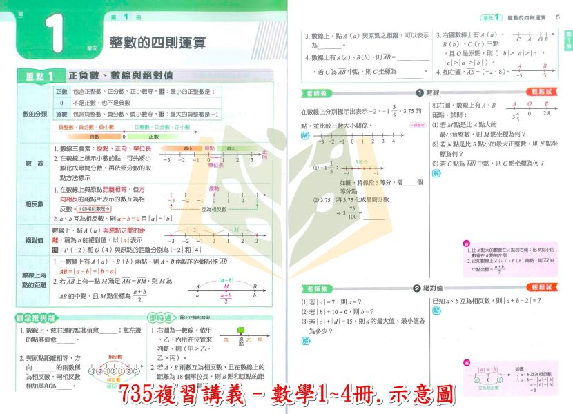 金安國中 115會考 735輕鬆讀 複習講義 國文 英語 數學 理化 公民 附解答【國中會考】 