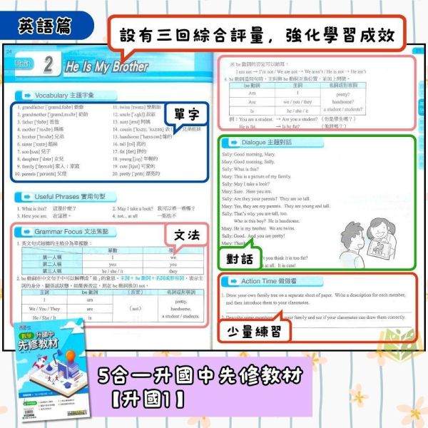 國中暑假先修｜康軒國中 升國中先修教材 國文／英語／數學 升國一（附解答） 國中先修,升國一,康軒教材,國文英語數學,暑假教材,國中預習,銜接課程,附解答,基礎學習,暑假練習本